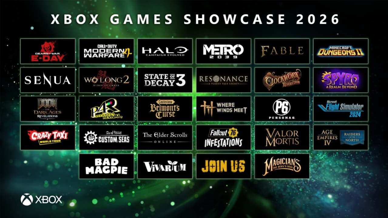 The summary of the Xbox Games Showcase 2026